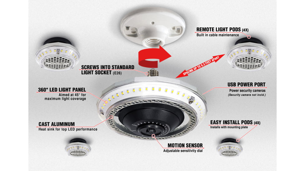 Striker Multi-point Illumination Light