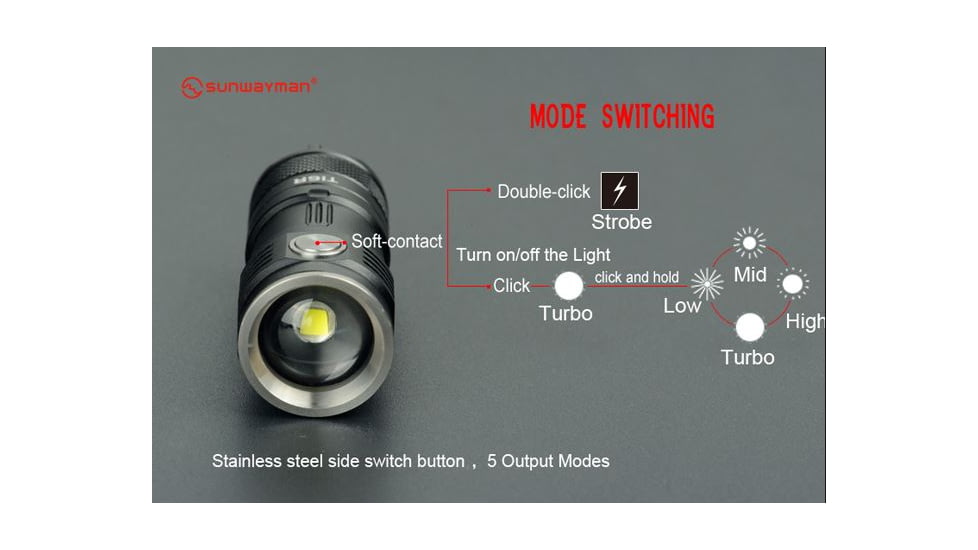 Sunwayman T16R LED Flashlight CREE XM-L2 U3 LED, 380 Lumens, Black SUNWAYMAN-T16R-BLACK