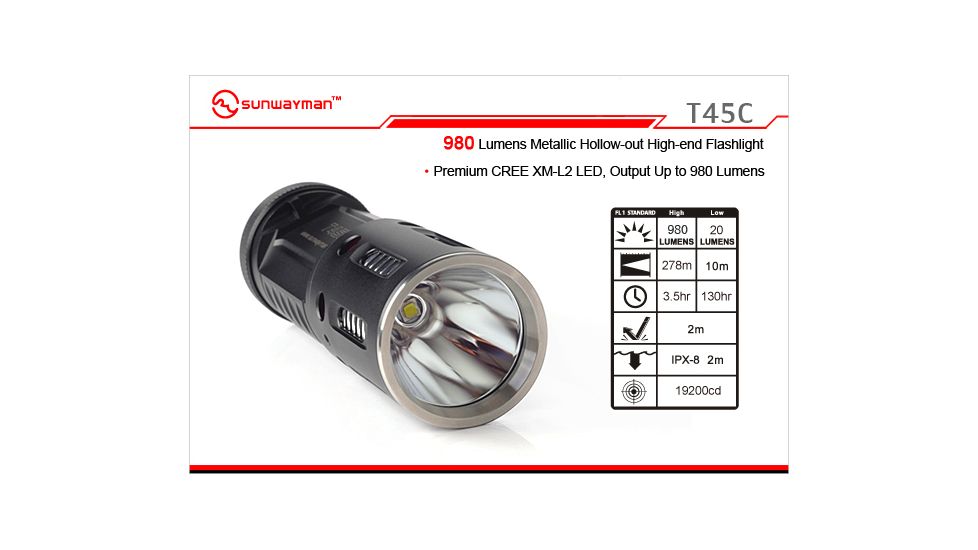 Sunwayman T45C Metallic Hollow-out Torch LED Flashlight with 980 Lumens SUNWAYMAN-T45C-XML2