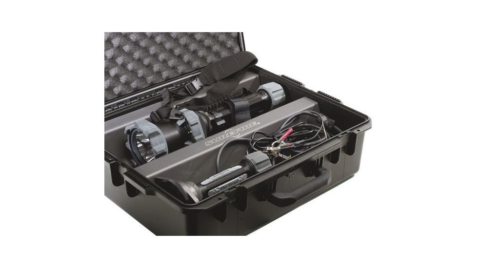 SureFire Beast Rechargeable Flashlight in the Case