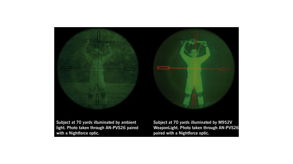 SureFire WeaponLight for Rifles/Carbines/SMGs with Picatinny Rail, Black, NSN 6240-01-585-1086, M952V-BK