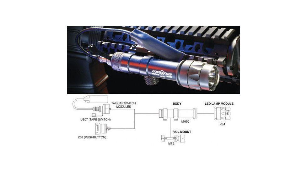 SureFire M600A Scout Light Compact Weaponlight - KL4 LED Lamp Module