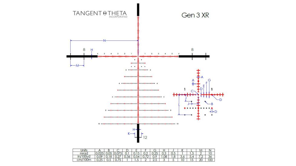 Tangent Theta Inc. TT525 P-Series 5-25x56mm Rifle Scope, 34mm, Mrad Adjust, Gen3 XR Reticle, Matte Black, 800100-0006
