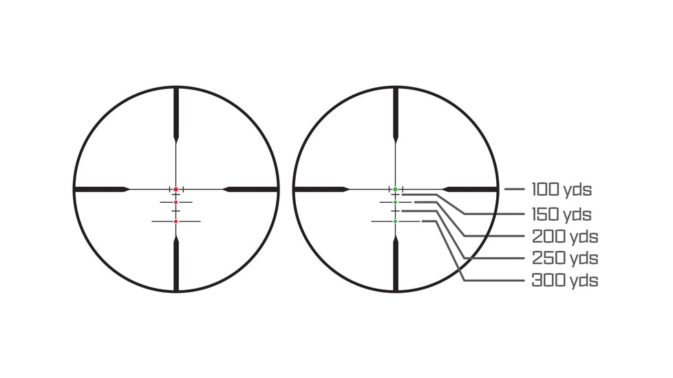Traditions Scope 3-9x40