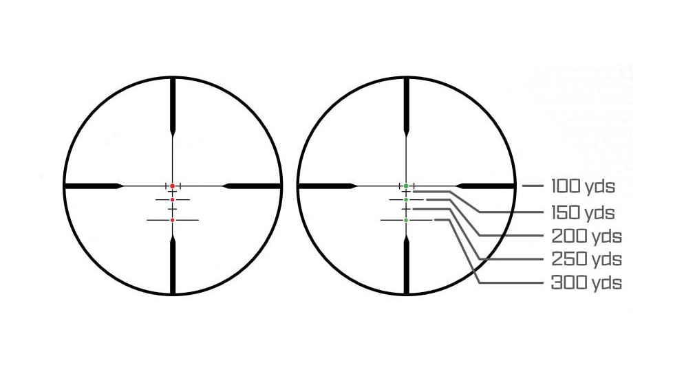 Traditions Scope 3-9x40mm Bdm Mz Ranging Illum. Black Matte
