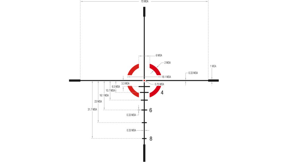 Trijicon Credo CR624 1-6x24mm Rifle Scope, 30 mm Tube, Second Focal Plane, Black, Red BDC Segmented Circle .223 / 55 Grain Reticle, MOA Adjustment, 2900015