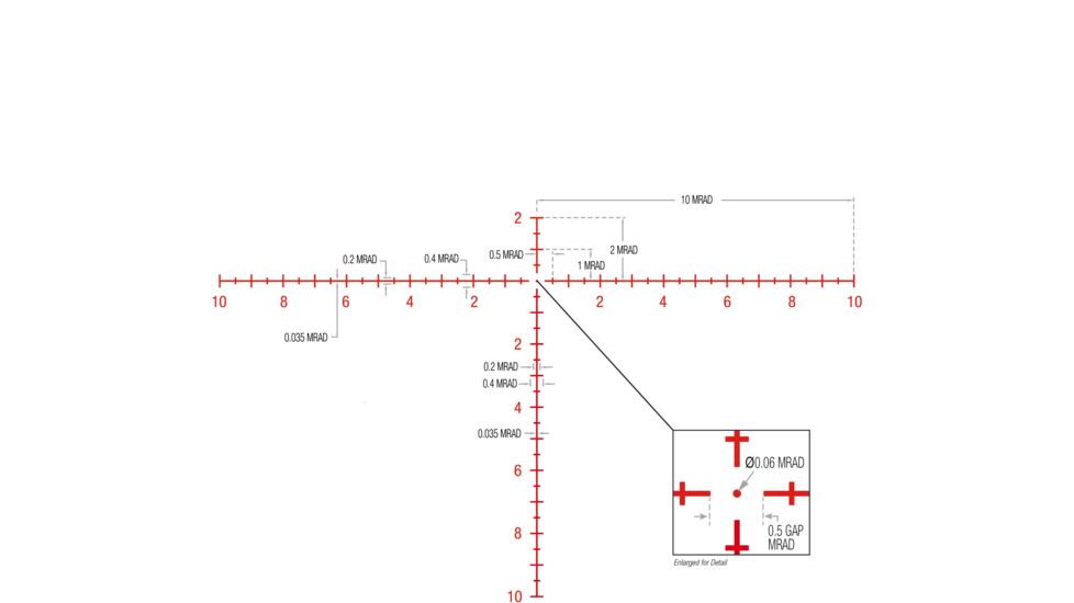 Trijicon Credo CR1650 4-16x50mm Rifle Scope, 30 mm Tube, Second Focal Plane, Black, Red MRAD Center Dot Reticle, Mil Rad Adjustment, 2900003