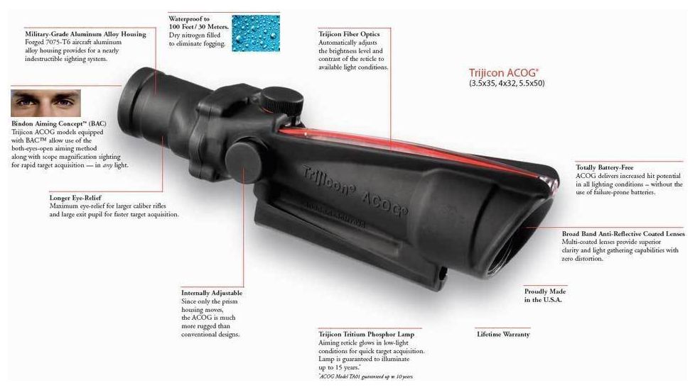 Trijicon TA11C ACOG 3.5x35 BAC Rifle Scope w/ Red Donut BAC Reticle .308