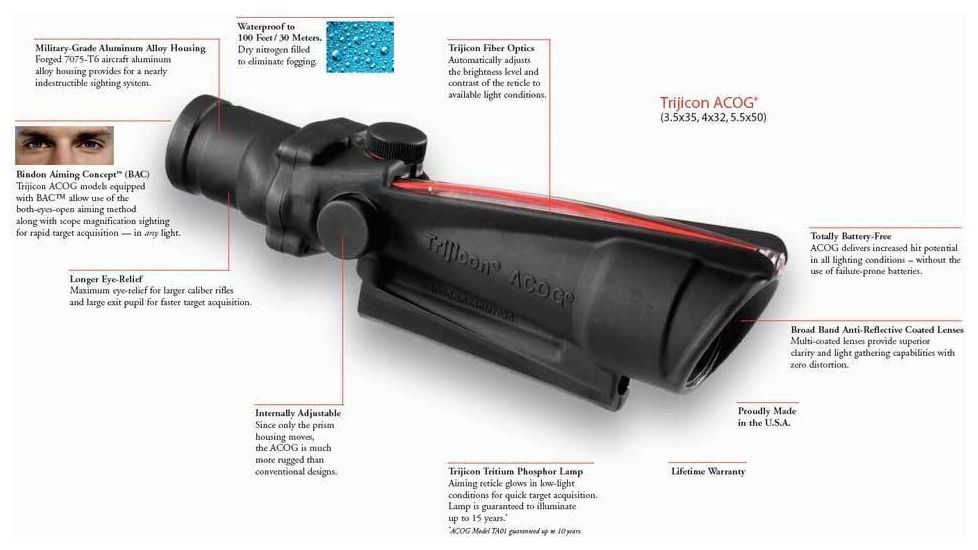 Trijicon 3.5x35 ACOG Illuminated Scope with Green Chevron Reticle