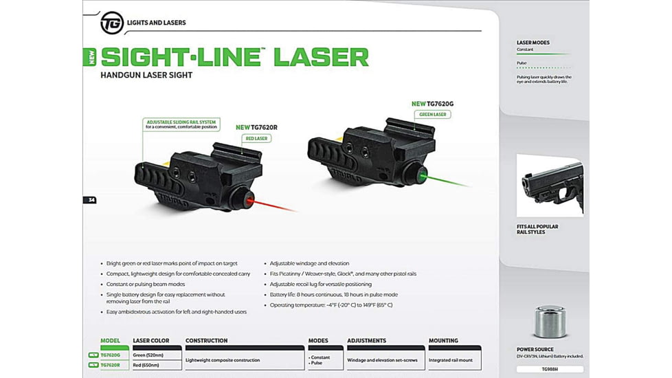 Truglo Laser Sight-line Green Laser Fits Glock Rechgbl