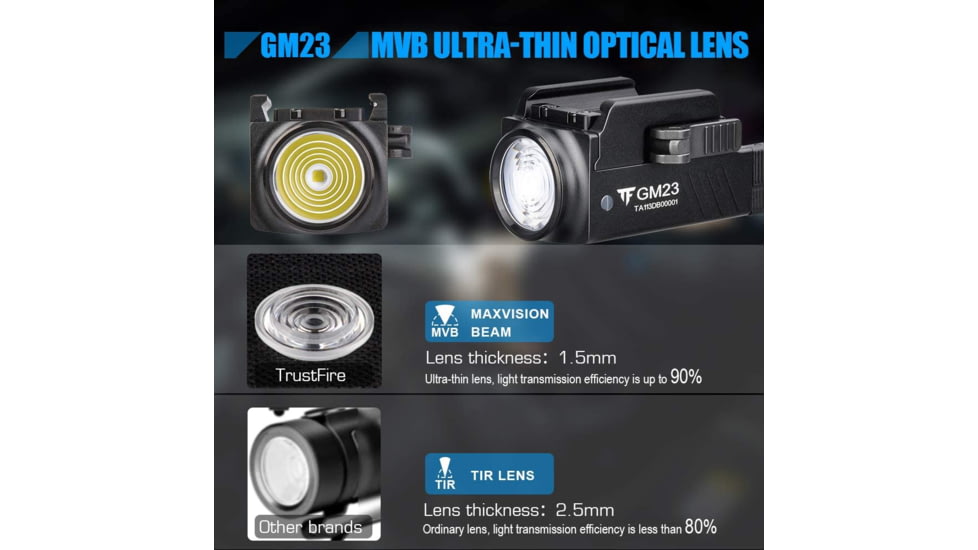 TrustFire GM23 Quick Release Li-Polymer Rechargeable CREE XP-L HI LED Sub-Compact Pistol Light, 800 Lumens, Black, GM23