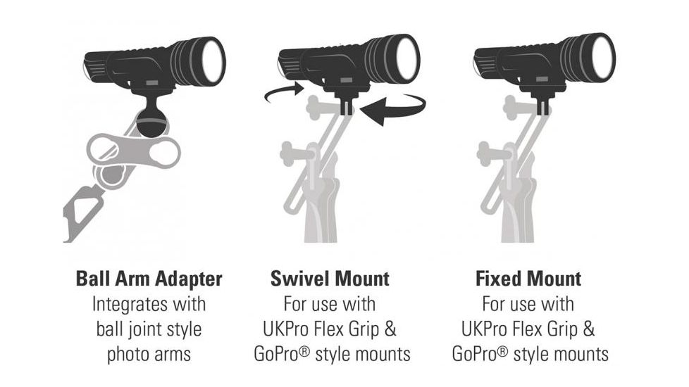 Underwater Kinetics Aqualite S 90o Rechargeable Waterproof Dive Light,500 Lumens,Black 12515