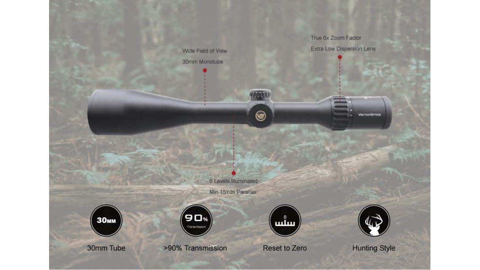 Vector Optics Continental x6 5-30x56 Hunting Riflescope, 30mm Tube, Second Focal Plane, 0192687279050