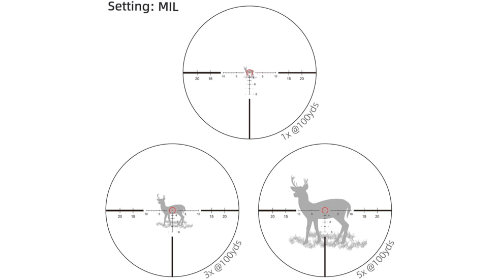 Vector Optics Continental x8 1-8x24 30mm Tube ED Tactical LPVO Rifle Scope, Second Focal Plane