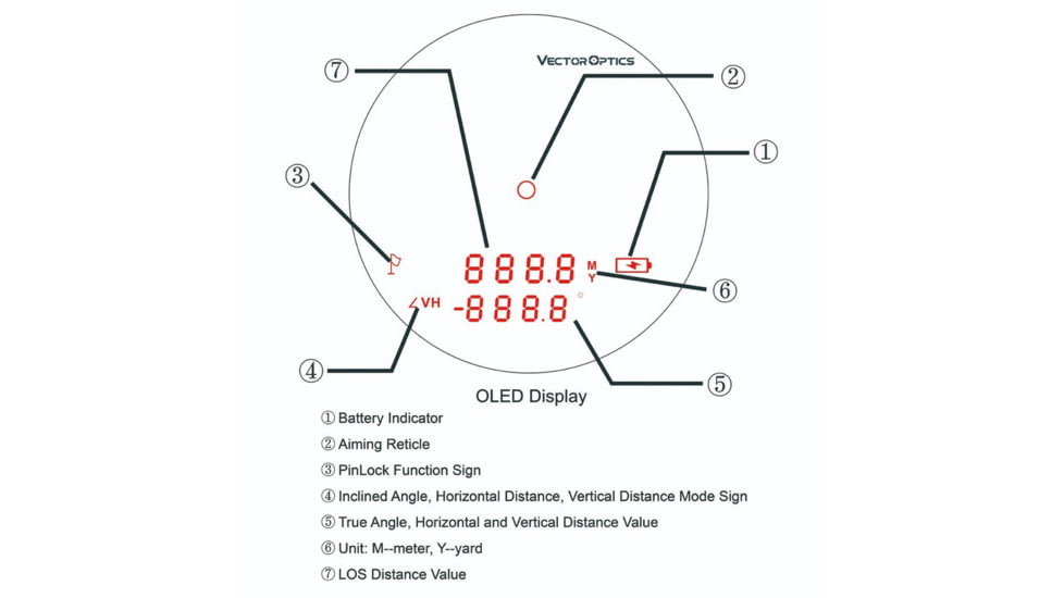 Vector Optics Forester 6x21 OLED Rangefinder, Green, SCRF-08