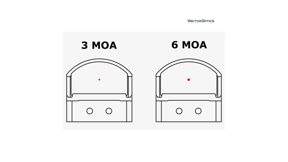Vector Optics Frenzy 1x20x28, 6 MOA, Reflex Red Dot Sight, Black, SCRD-40