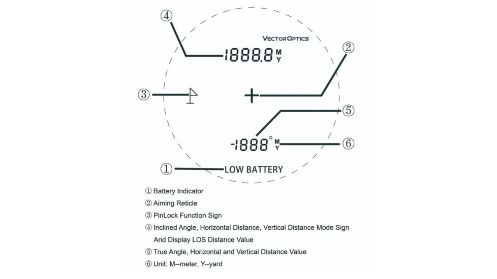 Vector Optics Paragon 6x25 LCD Golf Rangefinder, Green, SCRF-15