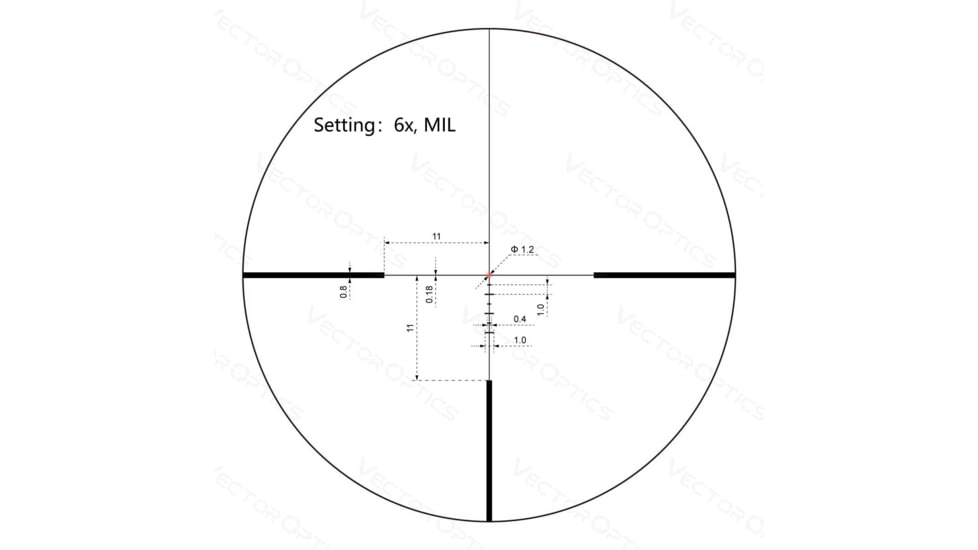Vector Optics Continental x6 1-6x24i LPVO 30mm Tube Rifle Scope, Second Focal Plane