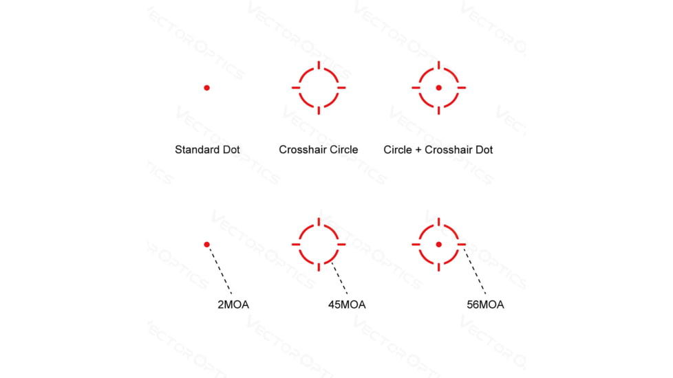 Vector Optics Scrapper 1x25 SOL Red Dot Sight