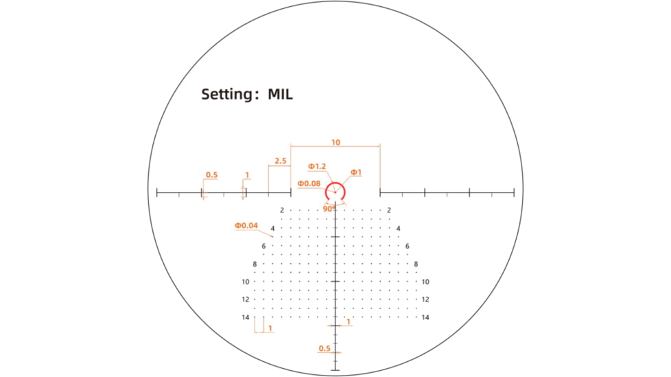 Vector Optics VictOptics S10 1-10x24 30mm Tube LPVO Rifle Scope w/ 1-Piece Extreme High Picatinny AR Mount Kit, Second Focal Plane, VS 10-1 MIL Reticle, Black, OPSL137