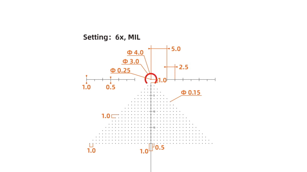Vector Optics VictOptics S6 1-6x24 30mm Tube LPVO Rifle Scope w/ 1- Piece Extreme High Picatinny AR Mount Kit, Second Focal Plane, VI-CTSIX Reticle, Burnt Brown, OPSL123