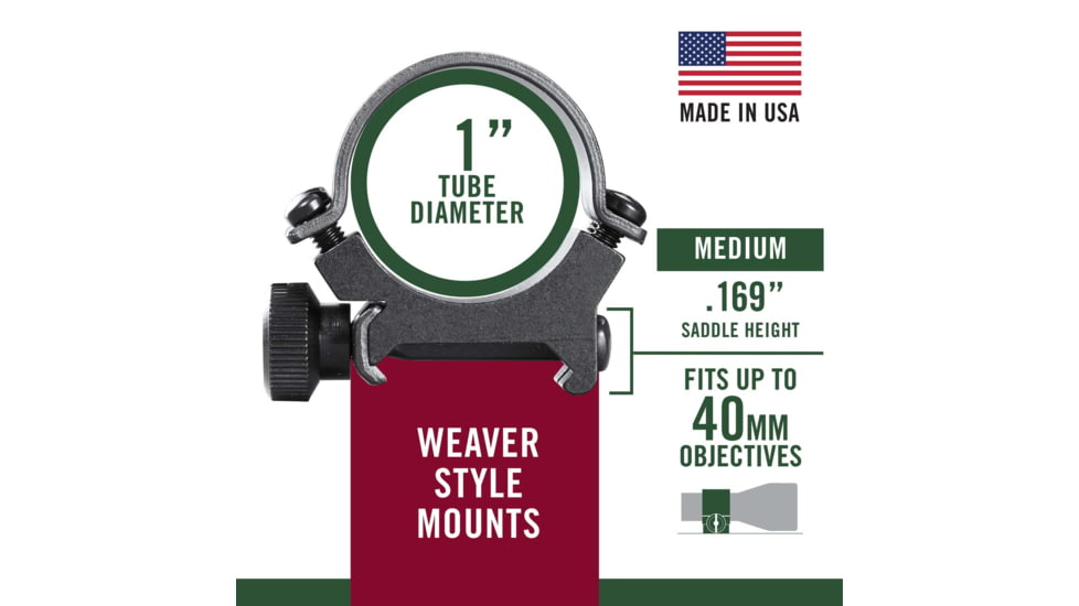 Weaver Sure Grip Detachable Rings 1in Medium Matte 49163