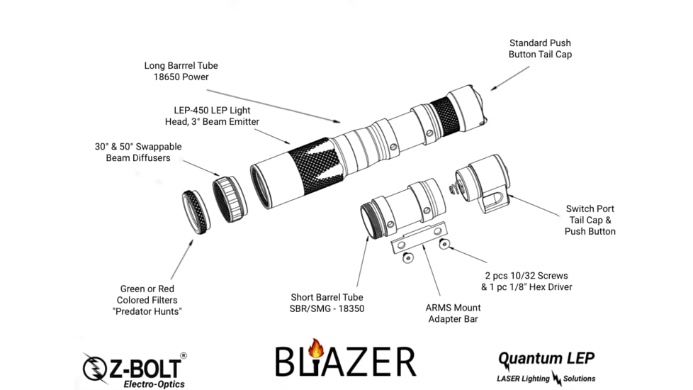 Z-Bolt Blazer LEP Weapon Light - 18350 - Cable Port Switch, FDE, LEP-18350-PORT-FDE-PHCF