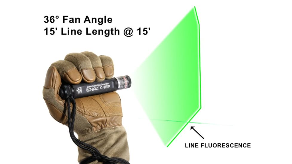 Z-Bolt Laser EOD Kit, 2x Green Tactical Designators, 1x IR Illuminator, Ranger Green, Green/IR, Z-BOLT-EOD-RG