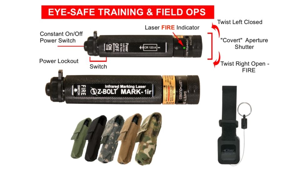 Z-Bolt Infrared Dot Laser Designator, Civilian Legal, 1.000 Meter Range,FDA CLASS 1, 4 Pcs Kit, Coyote Brown, MARK-1ir-KIT-4-SP-CB