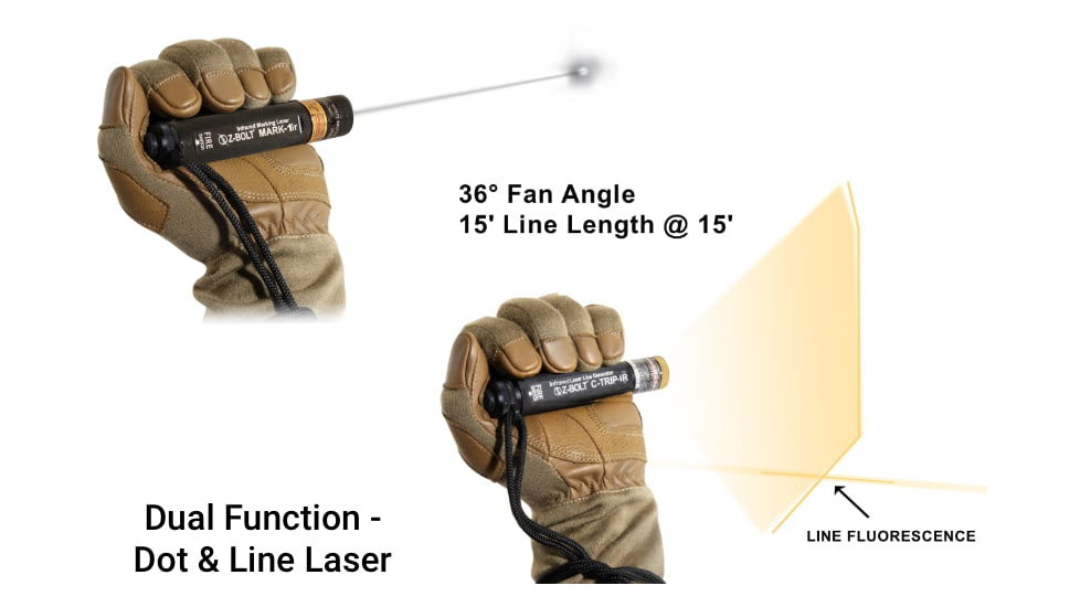 Z-Bolt Infrared Dot &amp; Line Laser for Trip Wire Detection, EOD/ SWAT, Coyote Brown, IR, C-TRIP-10ir-CB